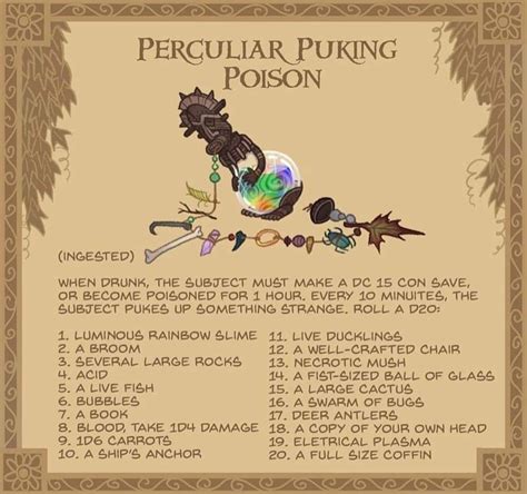 Here’s to us, DND Nerds around the globe. Items, potions and armor galore. | Dungeons and ...