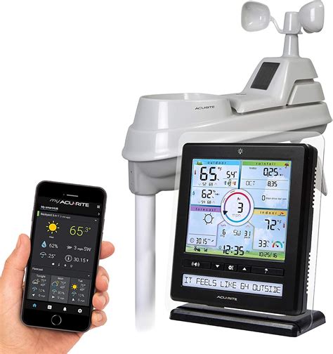 Ambient Weather WS-1173A Wireless Advanced Weather Station