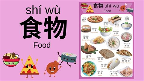 Learn Different Foods in Mandarin Chinese for Toddlers, Kids ...