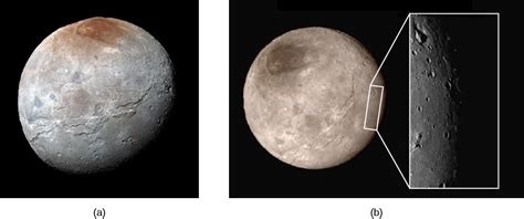 Pluto and Charon | Astronomy