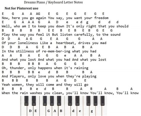 Dreams Fleetwood Mac Piano Letter Notes - Irish folk songs