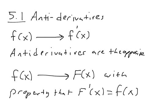 Intro to anti-derivatives | Math | ShowMe