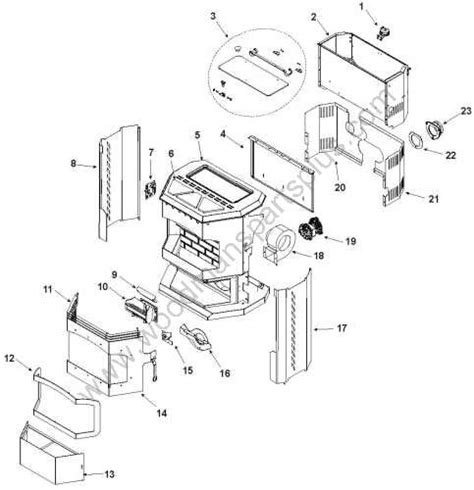 Harman Advance | Pellet Stove | Available Parts