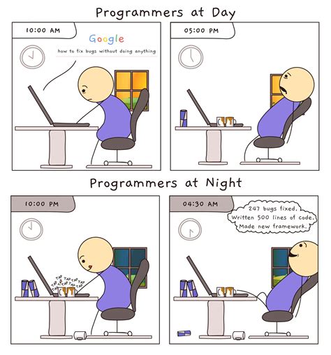 Programmers at Day vs Night - Programming Jokes Programmer Fact ...