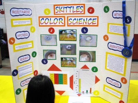 Skittles Science Fair Project Instructions | Elementary science fair ...