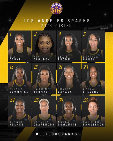 Your 2023 Sparks Roster is locked in!... - Los Angeles Sparks | Facebook