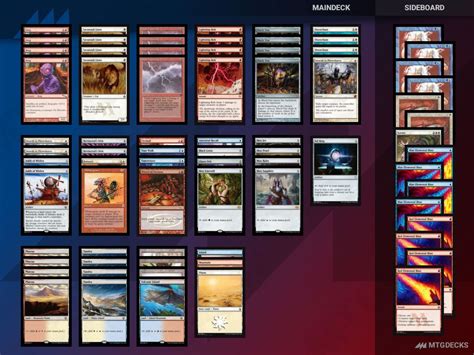 MTG Old-school UWR Artifacts top decks • MTG DECKS