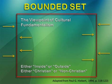 Reconnecting the Church: Complex Culture and Set Theory - Bounded Sets