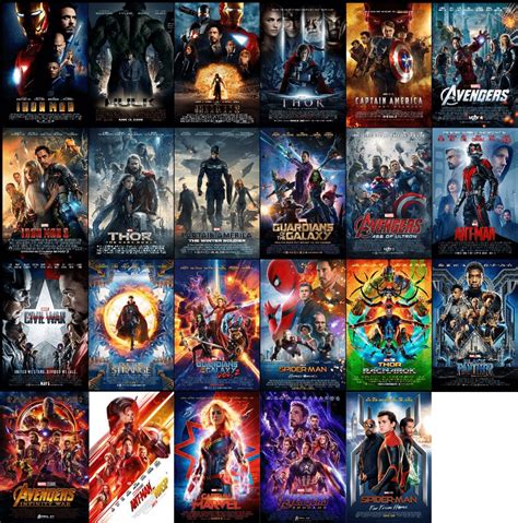 Updated collage of all MCU posters : r/marvelstudios