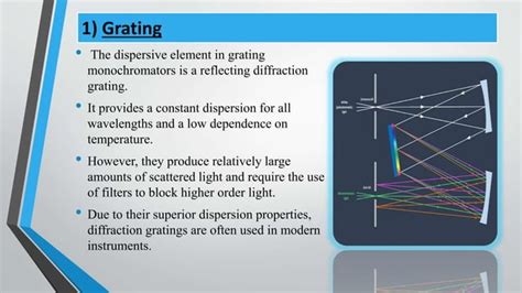 Instrumentation of IR spectroscopy