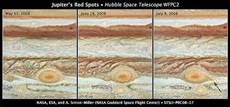 Jupiter Red Spot: Facts About the Great Jovian Storm - The Planets