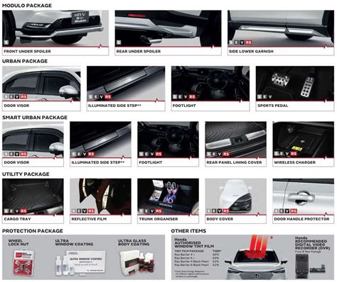 2022 Honda HR-V Modulo accessories - bodykit and interior, dashcam, utility and protective ...