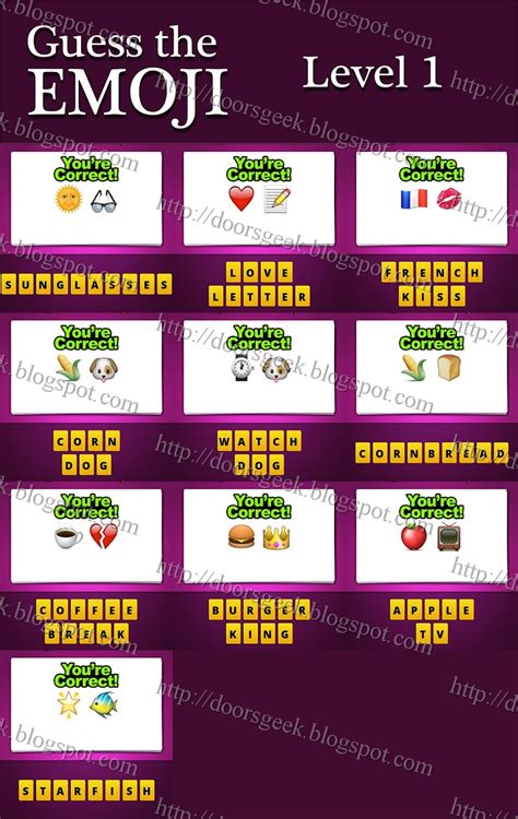 Guess The Emoji [Level 1] Answers and Cheats ~ Doors Geek