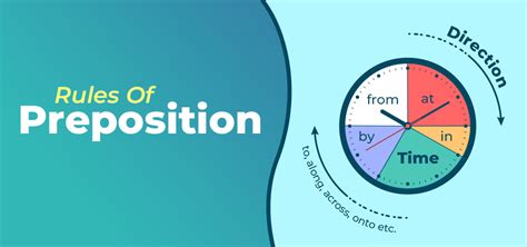 Rules of Prepositions in English Grammar with Examples - GeeksforGeeks