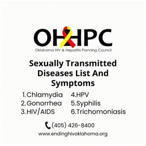 Sexually Transmitted Diseases List And Symptoms Sexually Transmitted ...