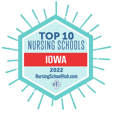 10 Best Iowa Nursing Schools - Nursing School Hub