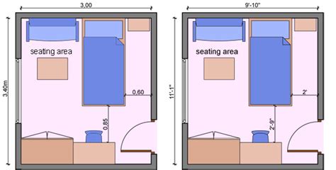 Kid's bedroom layouts with one bed