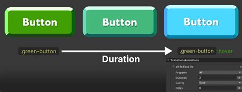 UI development and implementation in Unity - Technical Articles - Unity ...