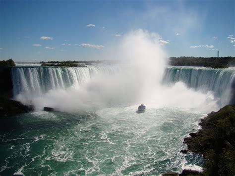 Niagara Falls - Canadian Horseshoe Falls | Niagara falls, Niagara, Natural landmarks