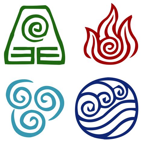 Avatar The Last Airbender Element Symbols by DGLProductions on DeviantArt