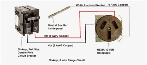 3 Wire 220 Outlet