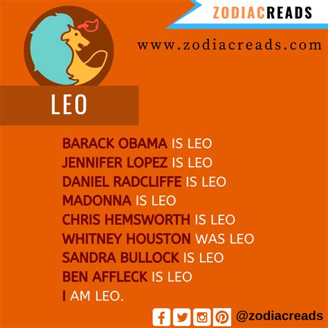 Zodiac Signs and Celebrities - Famous Celebrities of each sign.