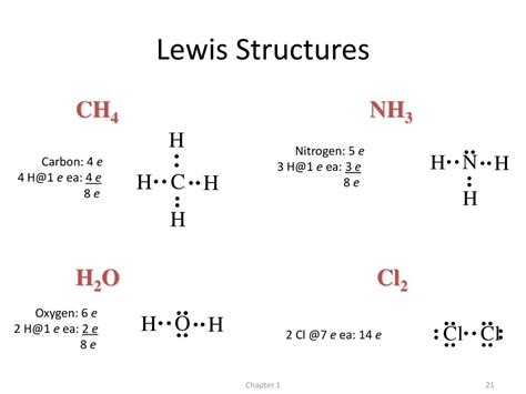 Nh3 Lewis Structure Resonance