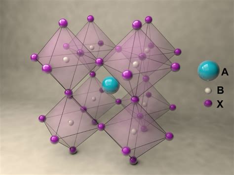 Perovskite Crystal Structure