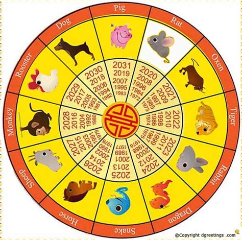 Chinese New Year Calendar 2018, Year of Rooster Calendar 2018 – Dgreetings