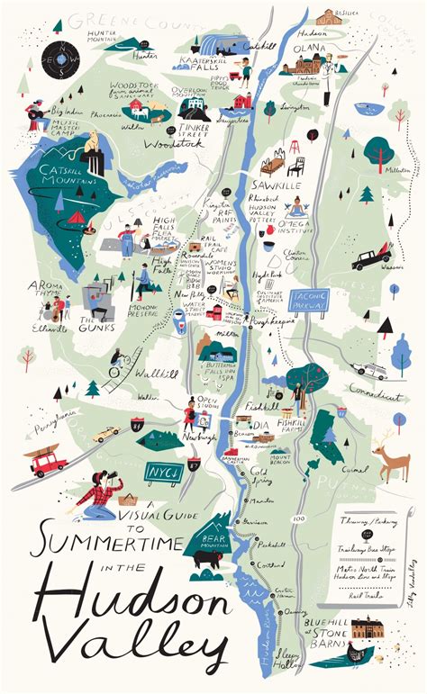 A Visual Guide to Summertime in the Hudson Valley - Upstater