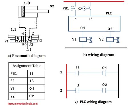 Pneumatic Schematic