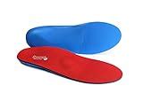 The Top 5 Best Insoles for Supination in 2020