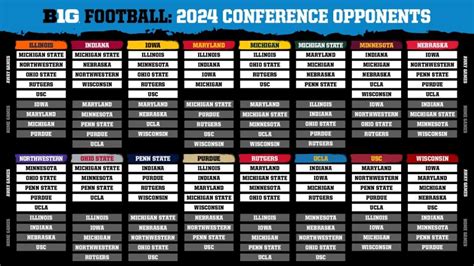 Illini Football Draw Ohio State, Michigan & USC in 2024 Big Ten ...