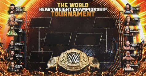 WWE Confirms Bracket For World Heavyweight Title Tournament