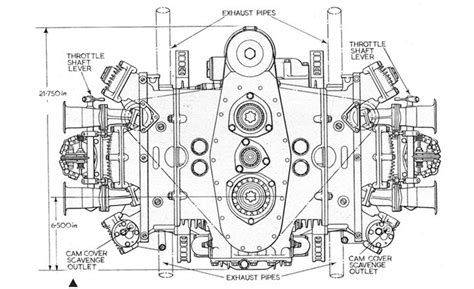 30+ Epic Engine Design