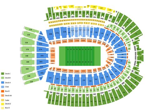 Maryland Football: Md Terps Football Stadium Seating Chart