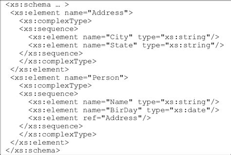 An Example XML Schema Figure 3. Example schema... | Download Scientific Diagram