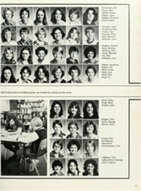 Venice High School - Warrior Yearbook (Venice, FL), Class of 1980, Page ...