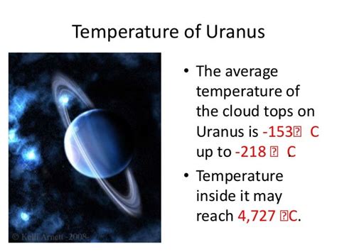 Uranus