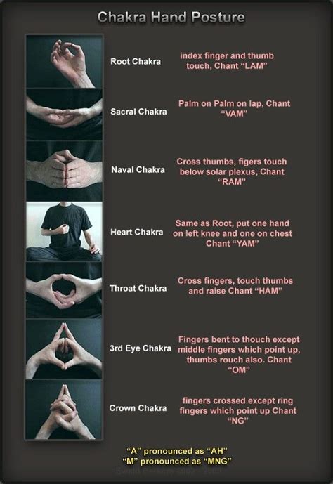 Pin by Mariana Bolzi on Yoga | Chakra meditation, Kundalini yoga, Mudras