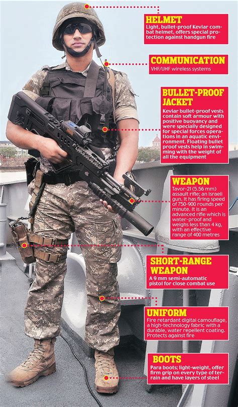 Navy's marine commandos get a makeover and reveal a leaner and meaner new look | Daily Mail Online