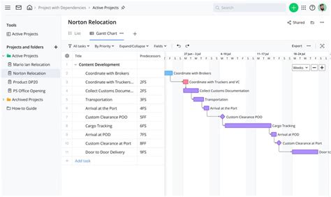 11 best project management templates for 2025 | Wrike