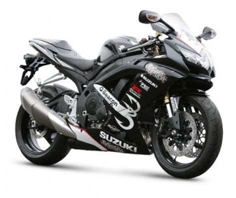 The Future Of Motorcycle: Suzuki GSXR 600 Bikes Review