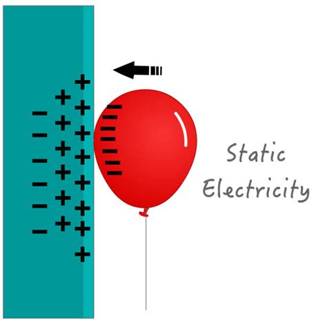 Static Electricity Balloon Stock Photos, Pictures & Royalty-Free Images - iStock