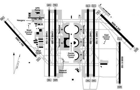 Dfw Airport Diagram