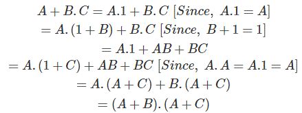 Boolean Algebra Theorems and Laws of Boolean Algebra