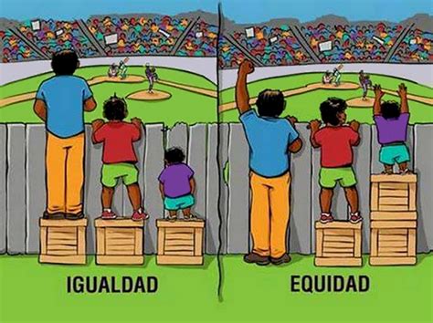 8.2 ¿Qué es la equidad? - ECONOSUBLIME