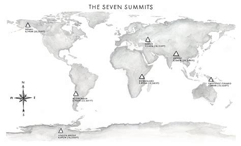 Geordie Stewart | The Seven Summits