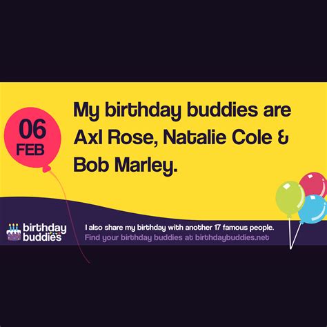 Famous Birthdays On 6th February | Celebrities Born On 6th February