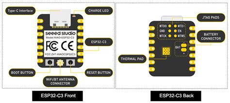 Esp32 C3 Pinout Datasheet Features And Specs Reverasite | Porn Sex Picture